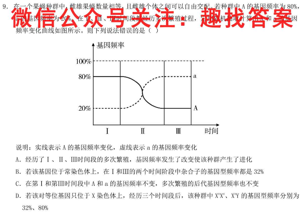 衡水金卷先享题 2022-2023学年度上学期高三年级期末考试(新教材)生物