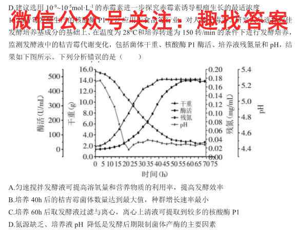 九师联盟 2022-2023学年高三1月质量检测(L/X)G生物