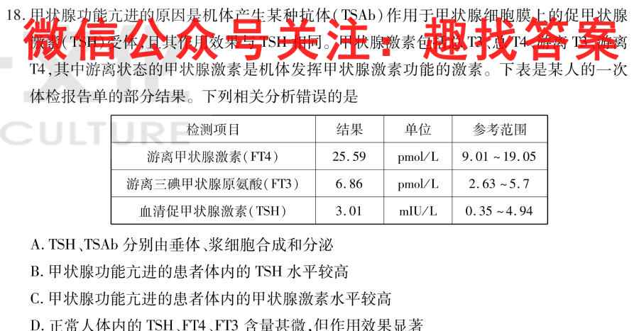 2023普通高等学校招生全国统一考试模拟信息卷XKB-E(YN、AH、SX、HLJ、JL)(二)2生物