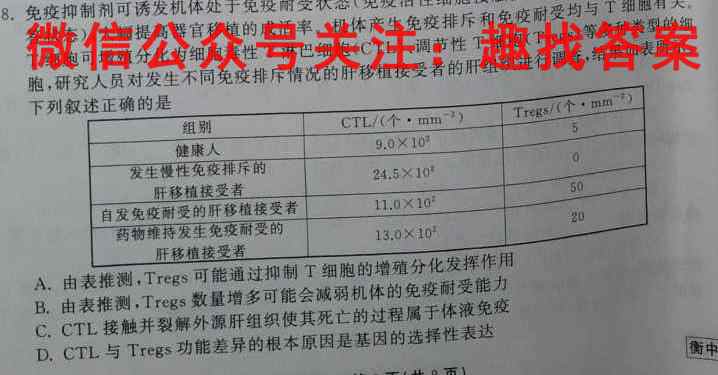2023年全国高考·仿真模拟卷(五)5生物
