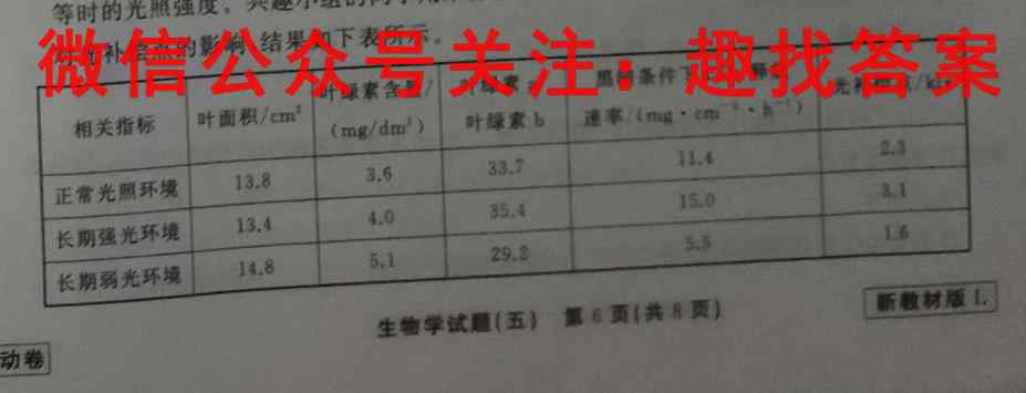 慕华·优策 2022-2023高三年级第一次联考(1月)生物