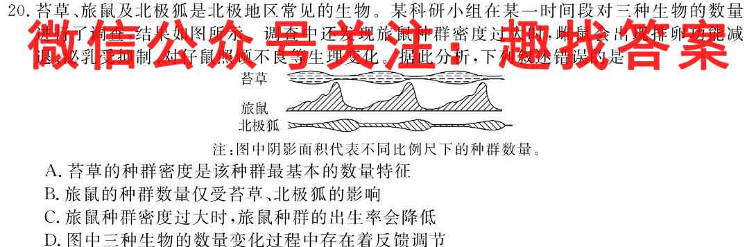 2023届高三全国统一招生考试信息冲刺卷(五)5生物