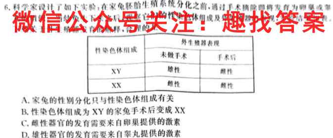 [雅安一诊]2023届雅安市高2020级第一次诊断性考试生物
