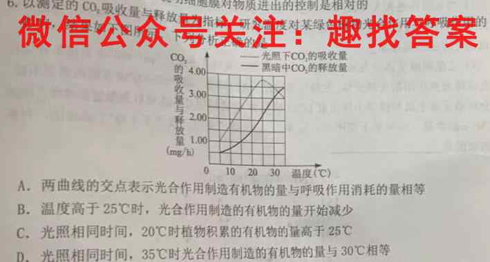 2022-2023衡中同卷上学期高三年级六调考(新教材/新高考版)生物