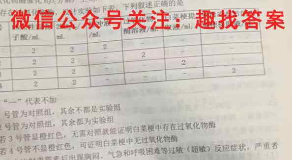 青桐鸣 2023年普通高等学校招生全国统一考试模拟卷A生物