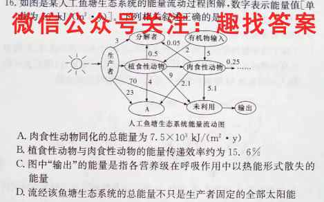 2023届陕西省西安高三1月联考(弧边菱形)生物