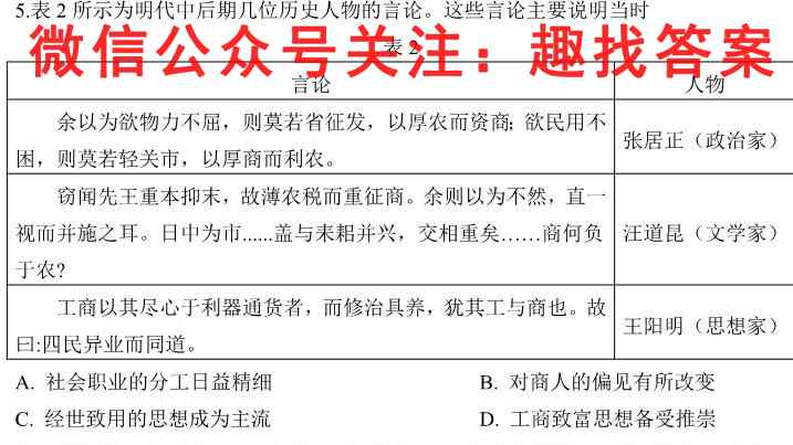 2023届神州智达高三题型专练与纠错活页练 新高考 二政治