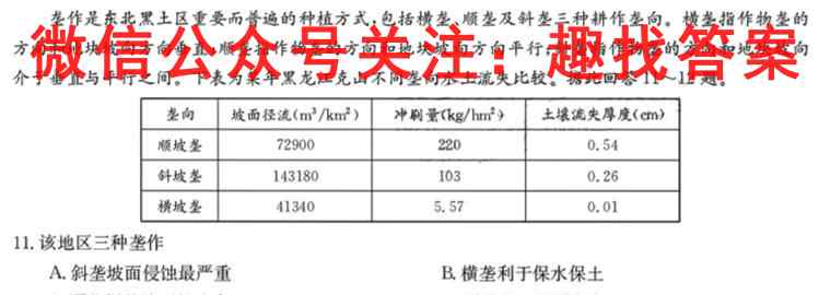 2023普通高等学校招生全国统一考试·模拟调研卷(六)6地理