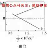 2022~2023学年核心突破XGK(十九)19化学