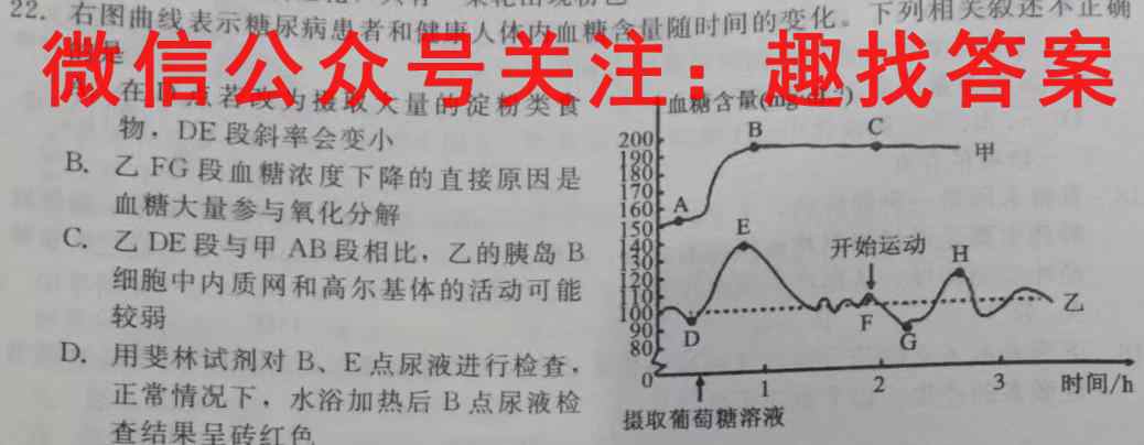 衡水金卷 2023届高三第八次阶段性考试(2月)生物
