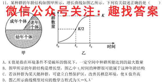 2023届山东省济阳闻超中学2020级高三上学期阶段性检测生物