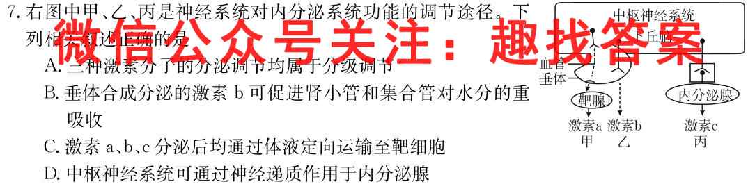 贵州天之王教育·2023届全国甲卷高端精品模拟信息卷(六)6生物