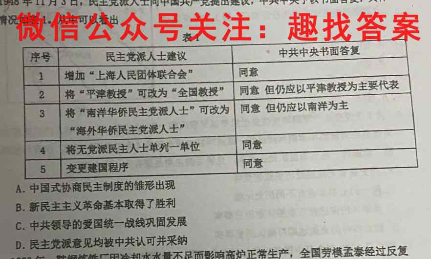 益阳市2022年高三下学期期末质量检测(1月)政治