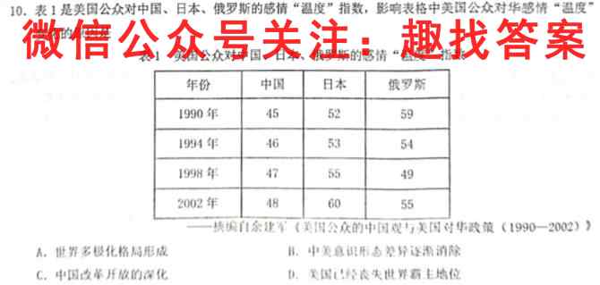2023届普通高等学校招生全国统一考试综合信息卷(六)6政治