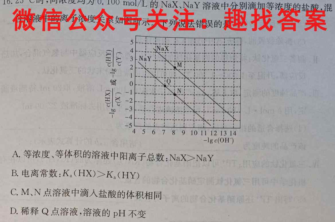 衡水金卷先享题 2022-2023学年度上学期高三年级七调考试(老高考)化学