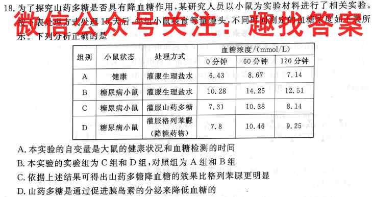 青桐鸣 2023年普通高等学校招生全国统一考试模拟卷A生物