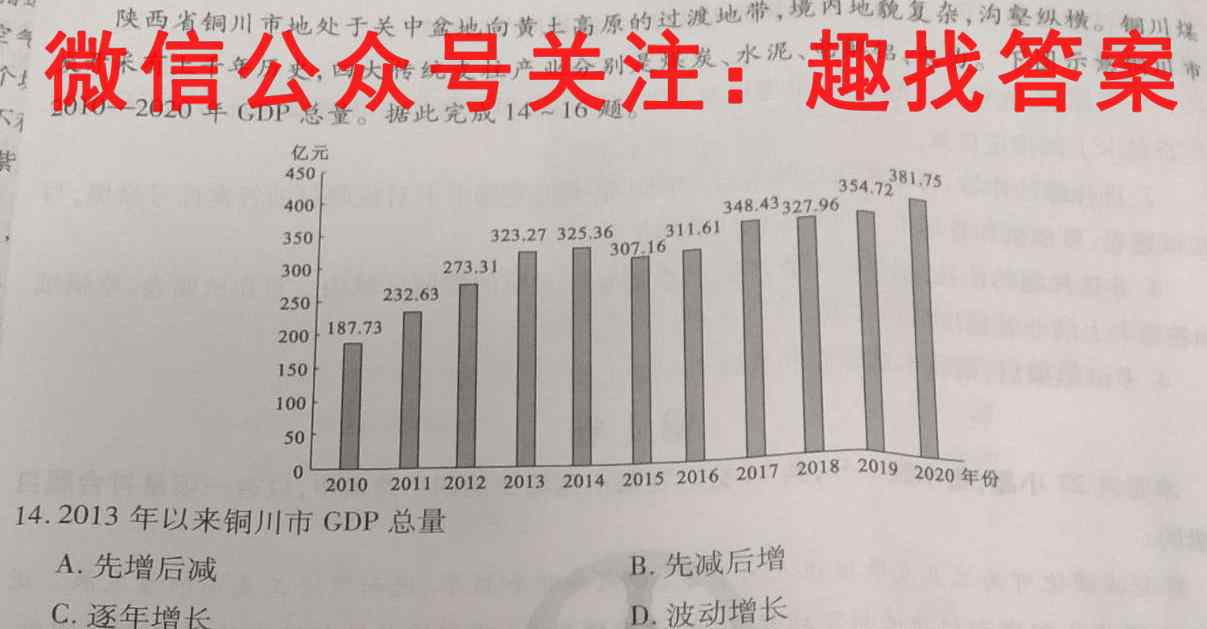 2023届全国高考分科模拟检测示范卷 新高考(六)6地理