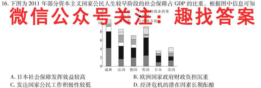 神州智达2023年普通高等学校招生全国统一考试(信息卷Ⅱ)政治