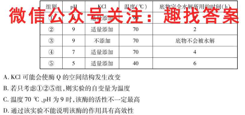 2023届衡水金卷先享题调研卷 新高考(五)5生物试卷答案