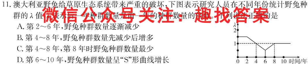 2023届全国高考分科模拟检测示范卷 新高考(五)5生物试卷答案