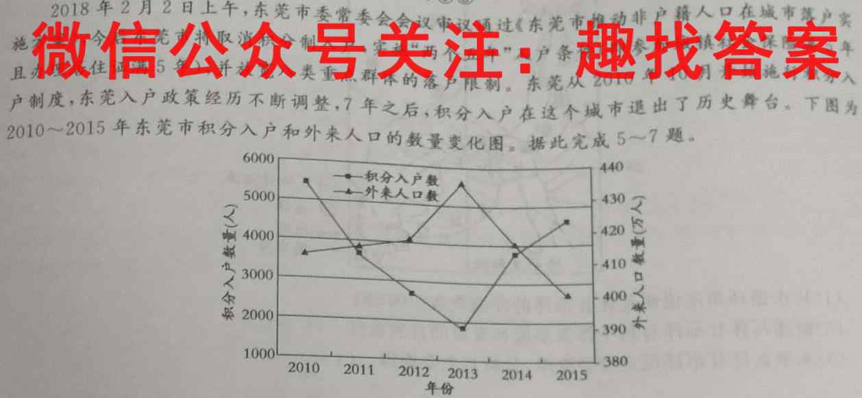 2023届西安市阎、高、蓝、周、临、鄠六区县高三联考(一)地理