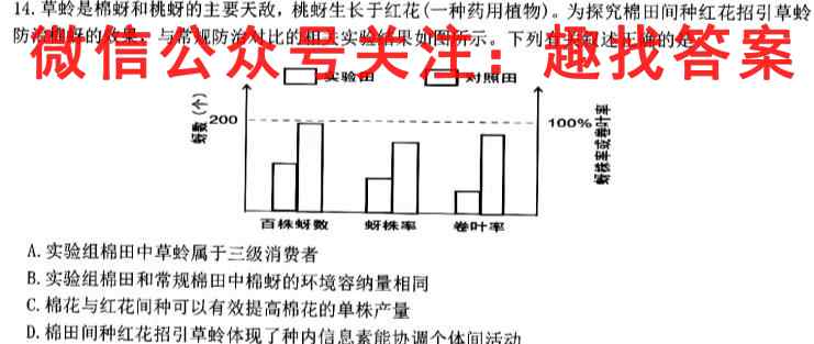 [阳光启学]2023届全国统一考试标准模拟信息卷(四)4生物