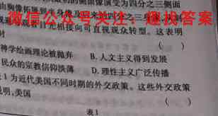 邢台市2022~2023学年高三(上)教学质量检测(23-219C)（政治）
