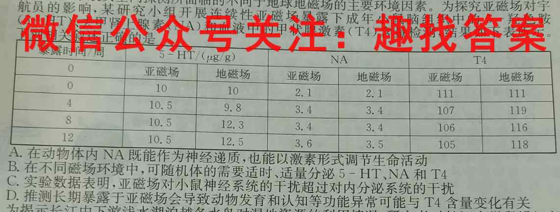 福建省2023届福鼎六中高三12月月考生物