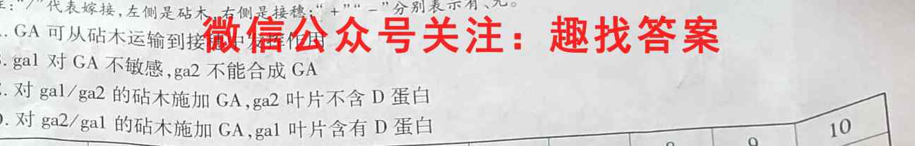2023年衡水金卷先享题 分科综合卷 全国卷(二)2生物