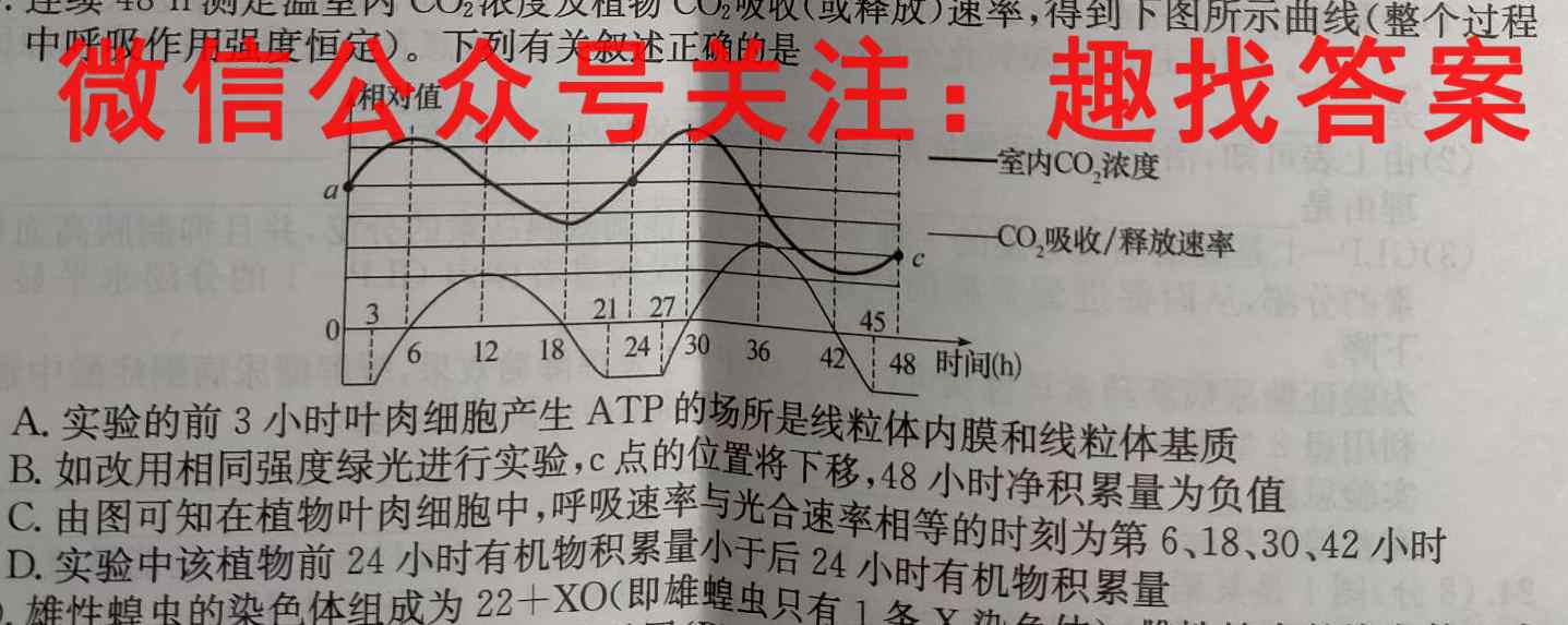 高考必刷卷 2023年全国高考名校名师联席名制 信息卷(六)6生物