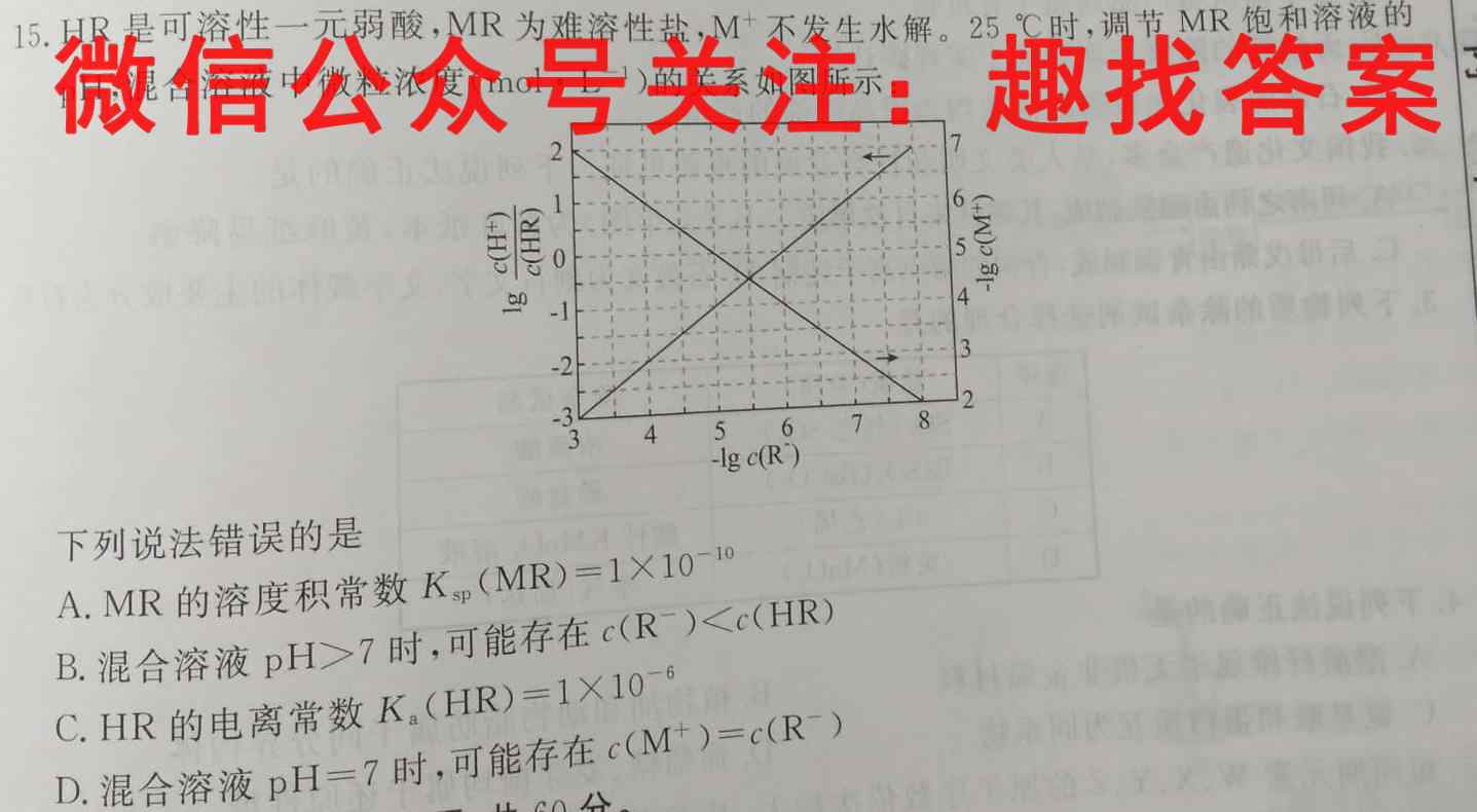 安徽第一卷·2022-2023安徽省九年级教学质量检测(四)4化学