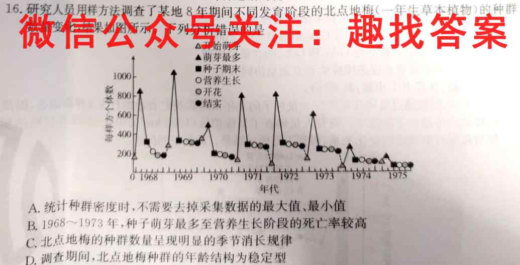 2023届衡中同卷 调研卷 新高考/新教材(五)5生物试卷答案