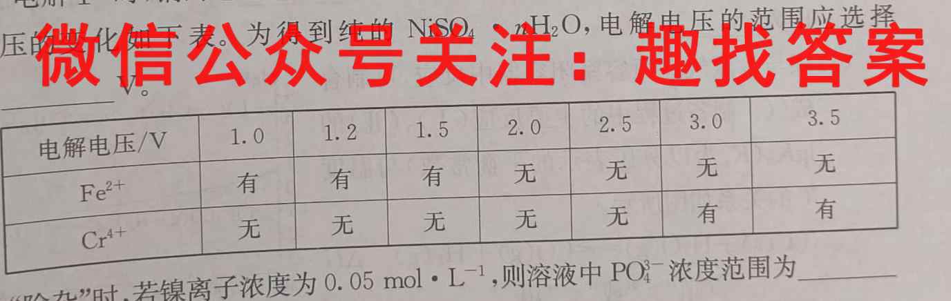 学普试卷2023届高三第三次·新高考 模拟卷(三)3化学