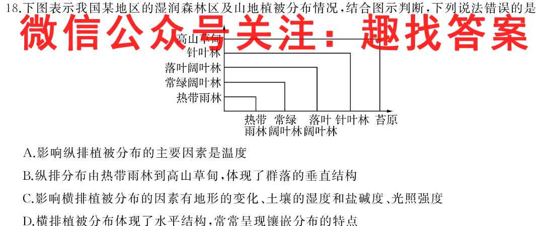 [国考1号12]第12套 高中2023届入学测试生物试卷答案