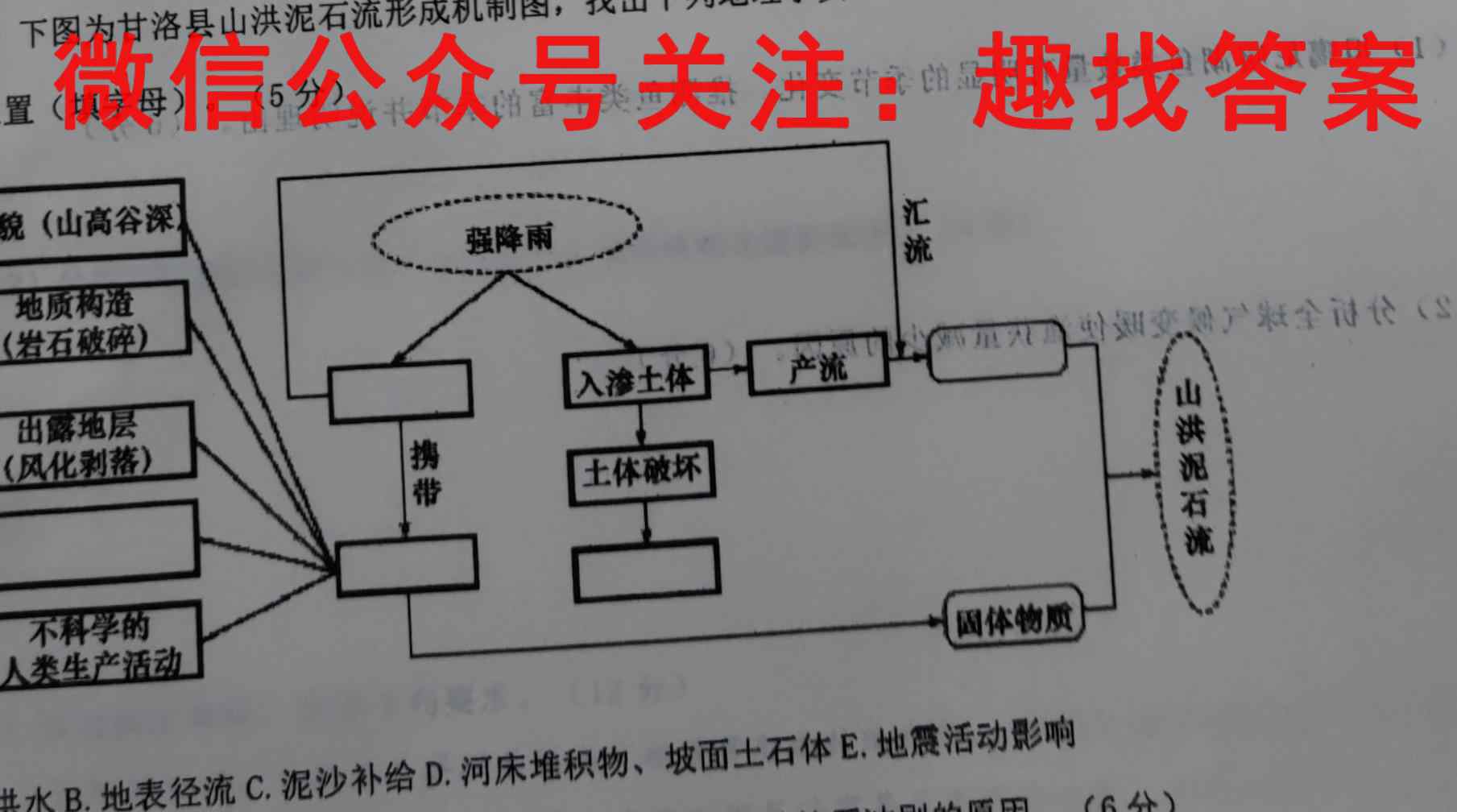 2023届云南省高三考试卷12月联考(23-231C)地理