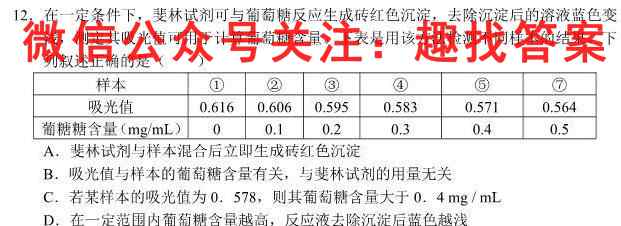 炎德英才大联考 长郡中学2023届高三月考试卷(六)6生物试卷答案