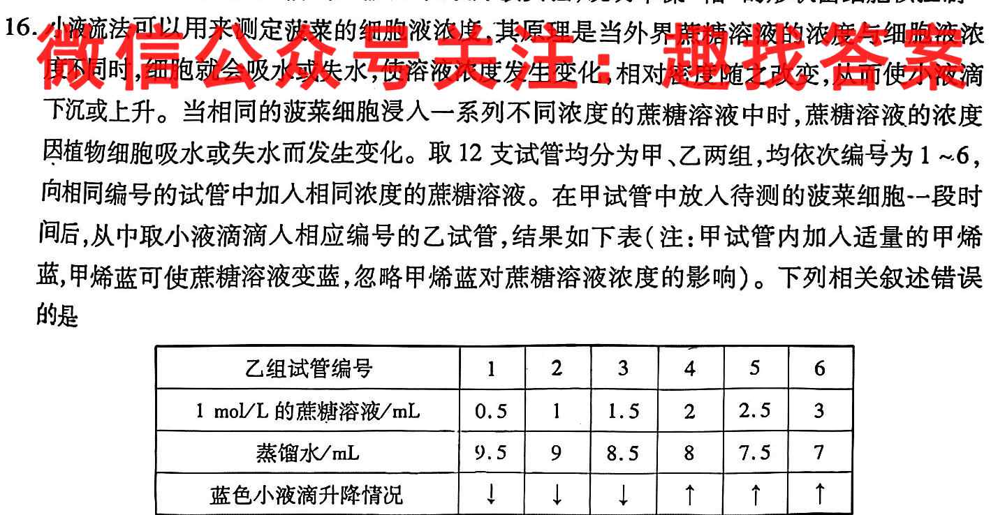 2023届高三全国统一招生考试信息冲刺卷(四)4生物