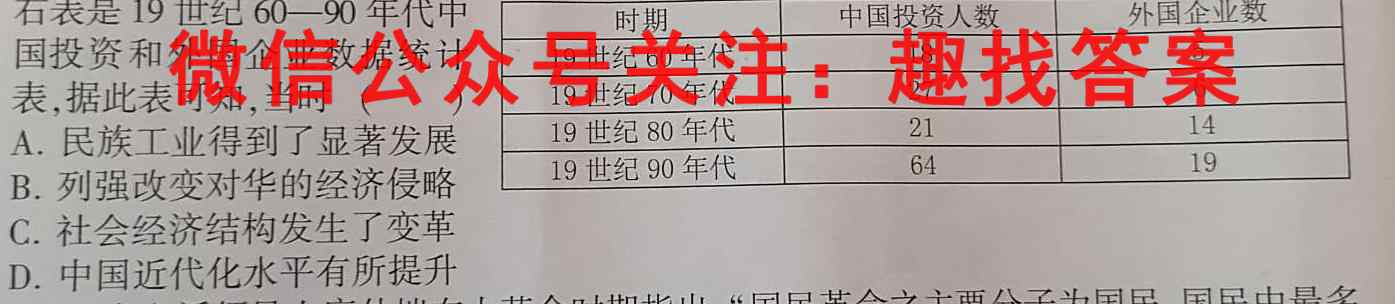 贵州天之王教育·2023届全国甲卷高端精品模拟信息卷(五)5政治