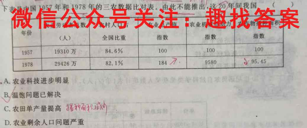 2023届中国好试卷·高考信息卷(六)6政治