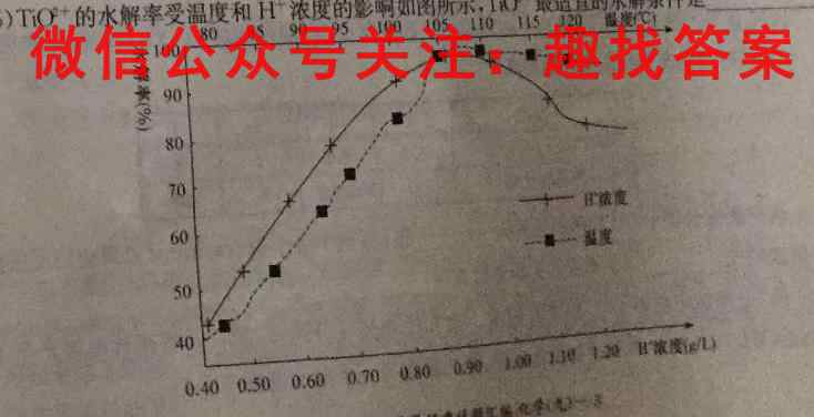 [惠州三调]惠州市2023届高三第三次调研考试化学