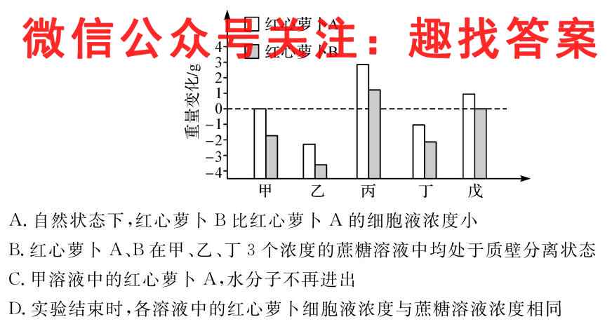 耀正文化(湖南四大名校联合编审)·2023届名校名师测评卷(三)3生物