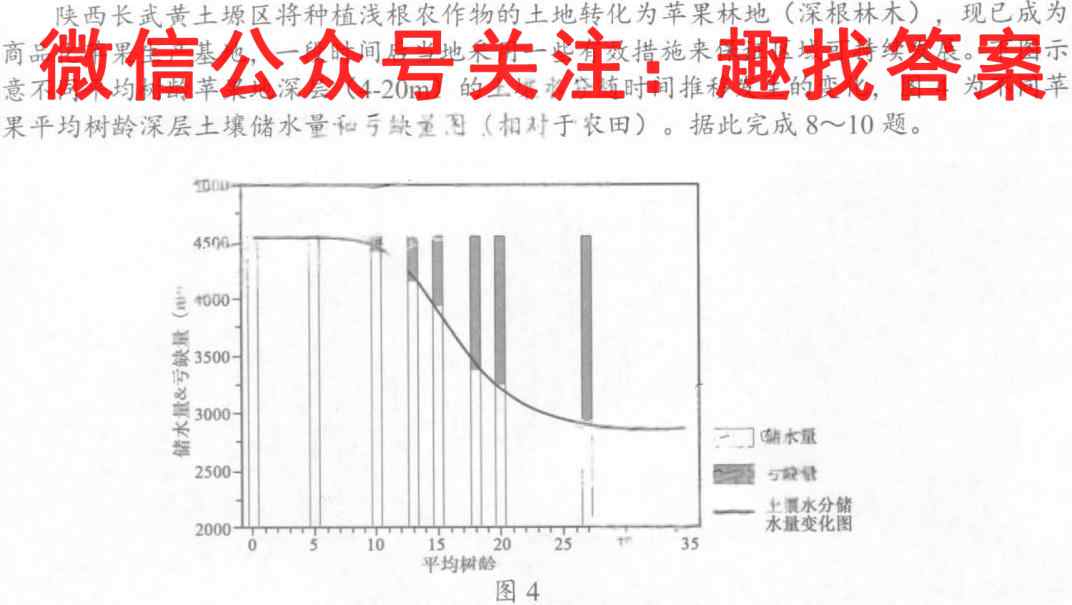 河北承德2022~2023学年第一学期高一年级期末考试(23-234A)地理