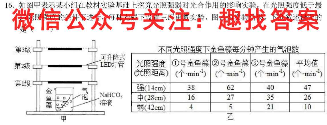 [国考1号10]第10套 高中2023届知识滚动综合能力提升检测生物试卷答案