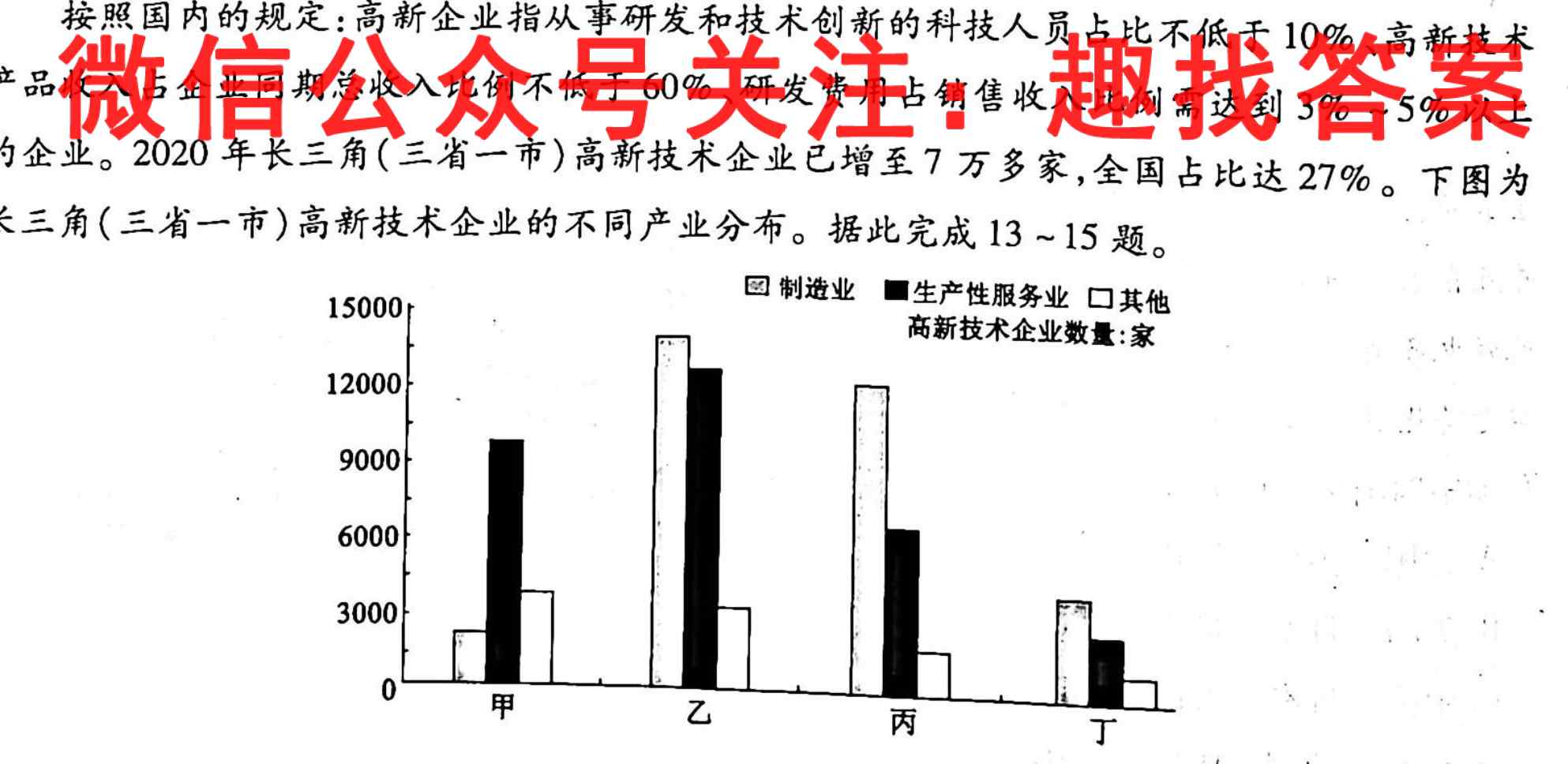 2023届金学导航·模拟卷(五)·D区专用地理