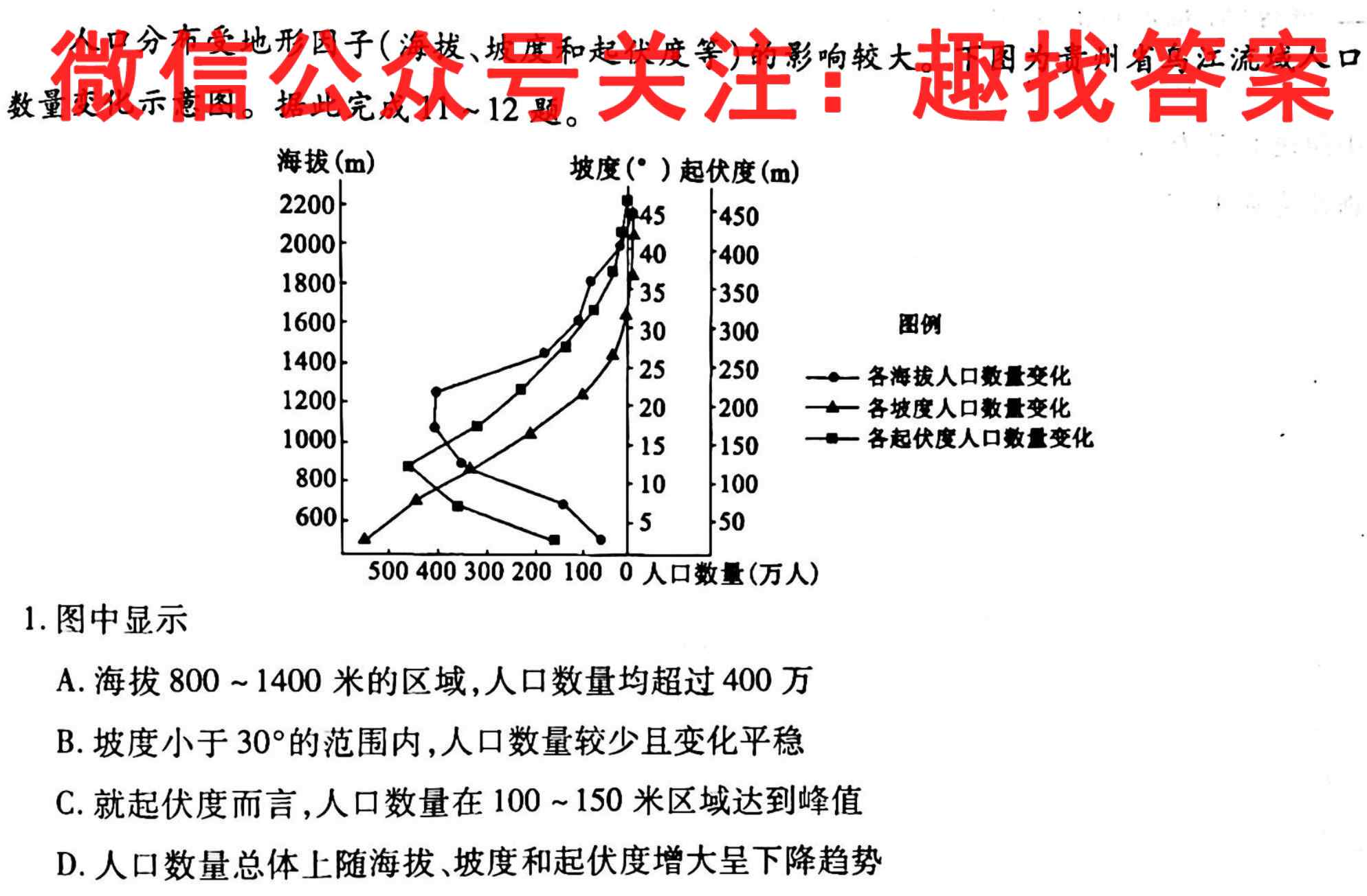 2023届广东省高三2月联考(23-272C)地理