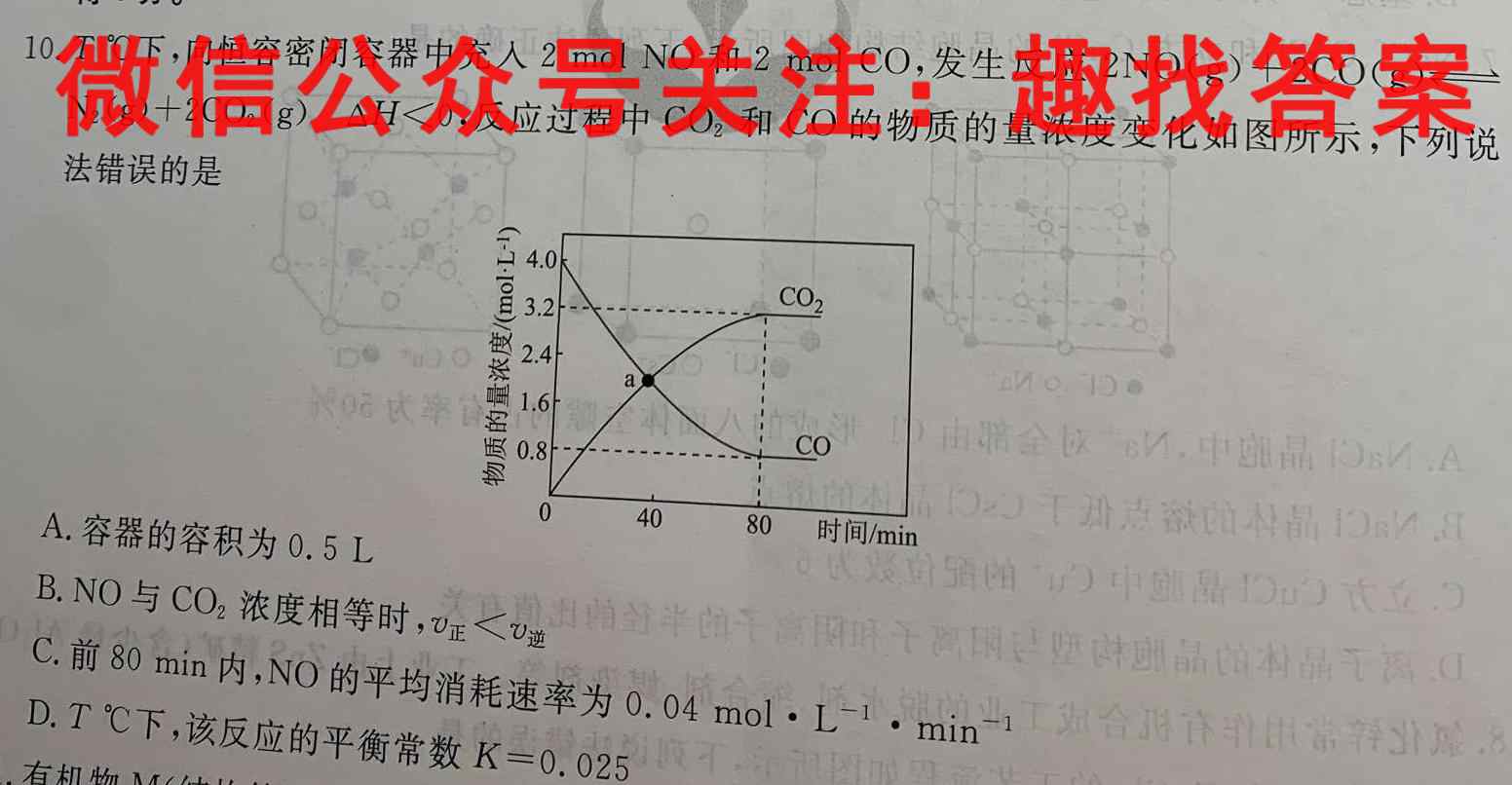 长沙市2023年高三新高考适应性考试(1月)化学