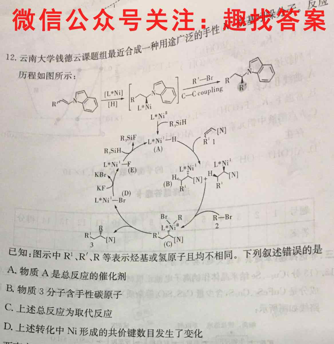 2023届高考信息检测卷(新高考)一1化学