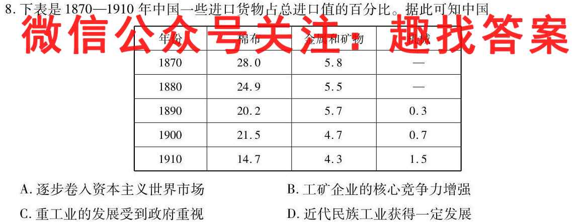 2022~2023学年白山市高三一模联考试卷(23-191C)历史试卷
