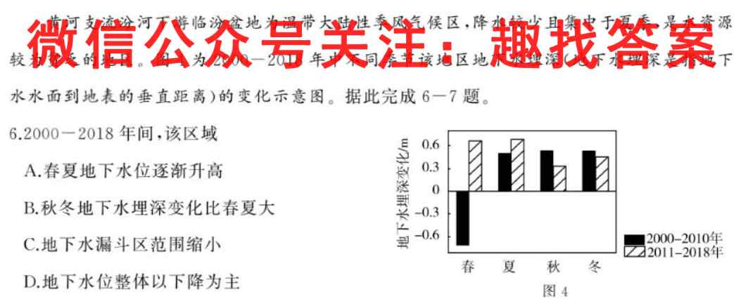 益卷 陕西省2022-2023学年质量检测试题(卷)地理