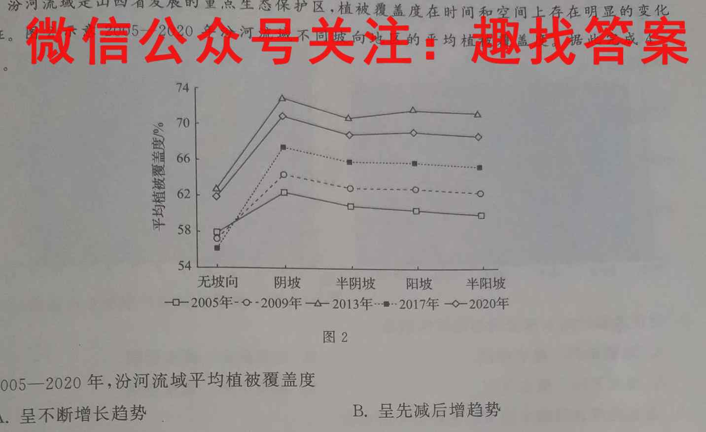 [佛山一模]广东省2022~2023学年佛山市普通高中教学质量检测(一)1地理
